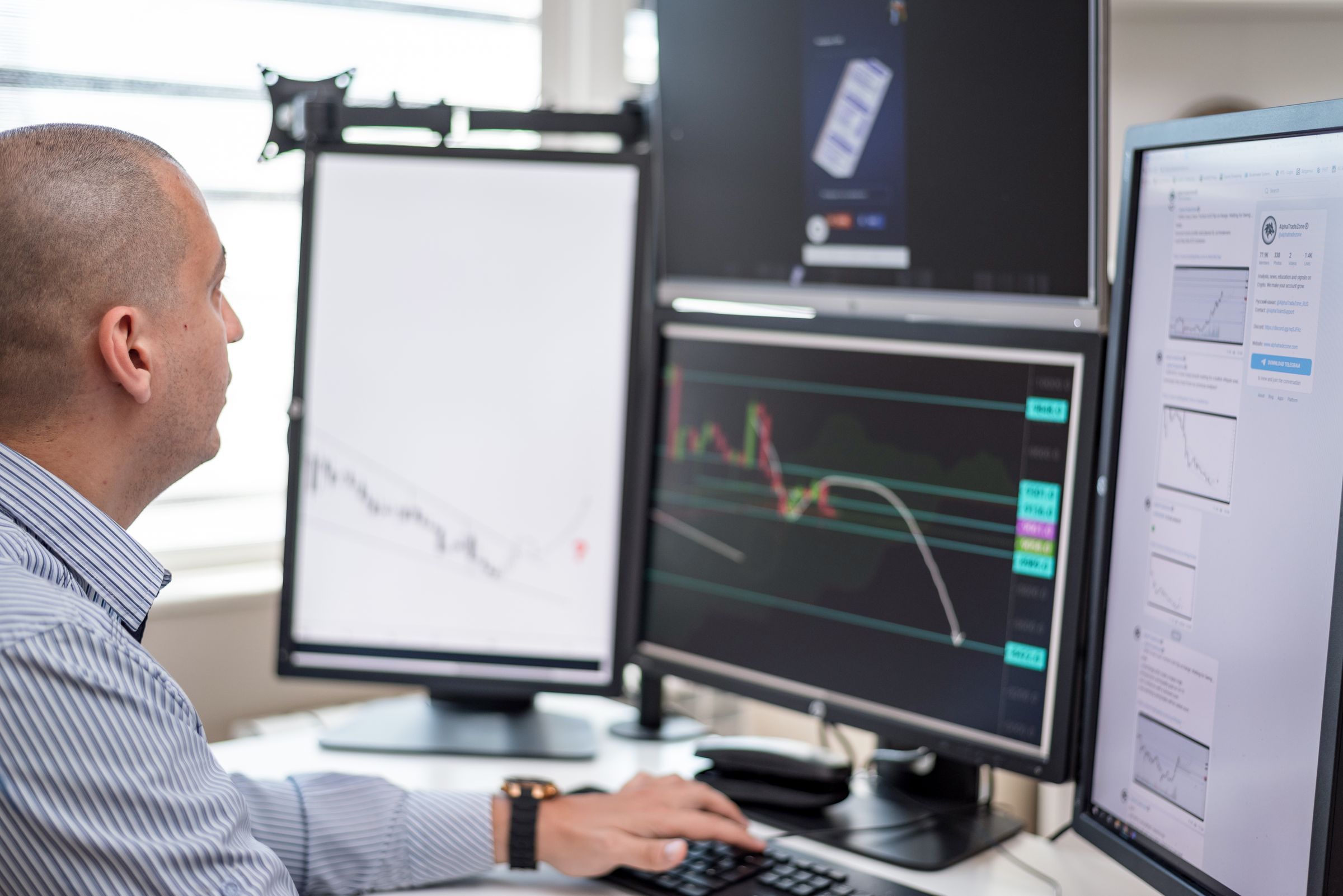 Puesto de trading con varios monitores de análisis de mercado