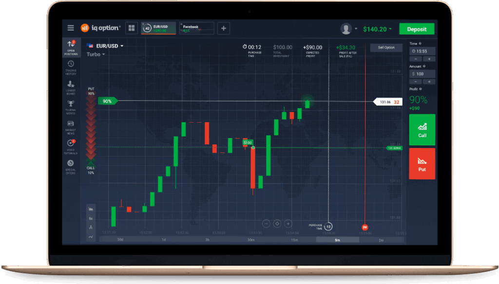 iq option