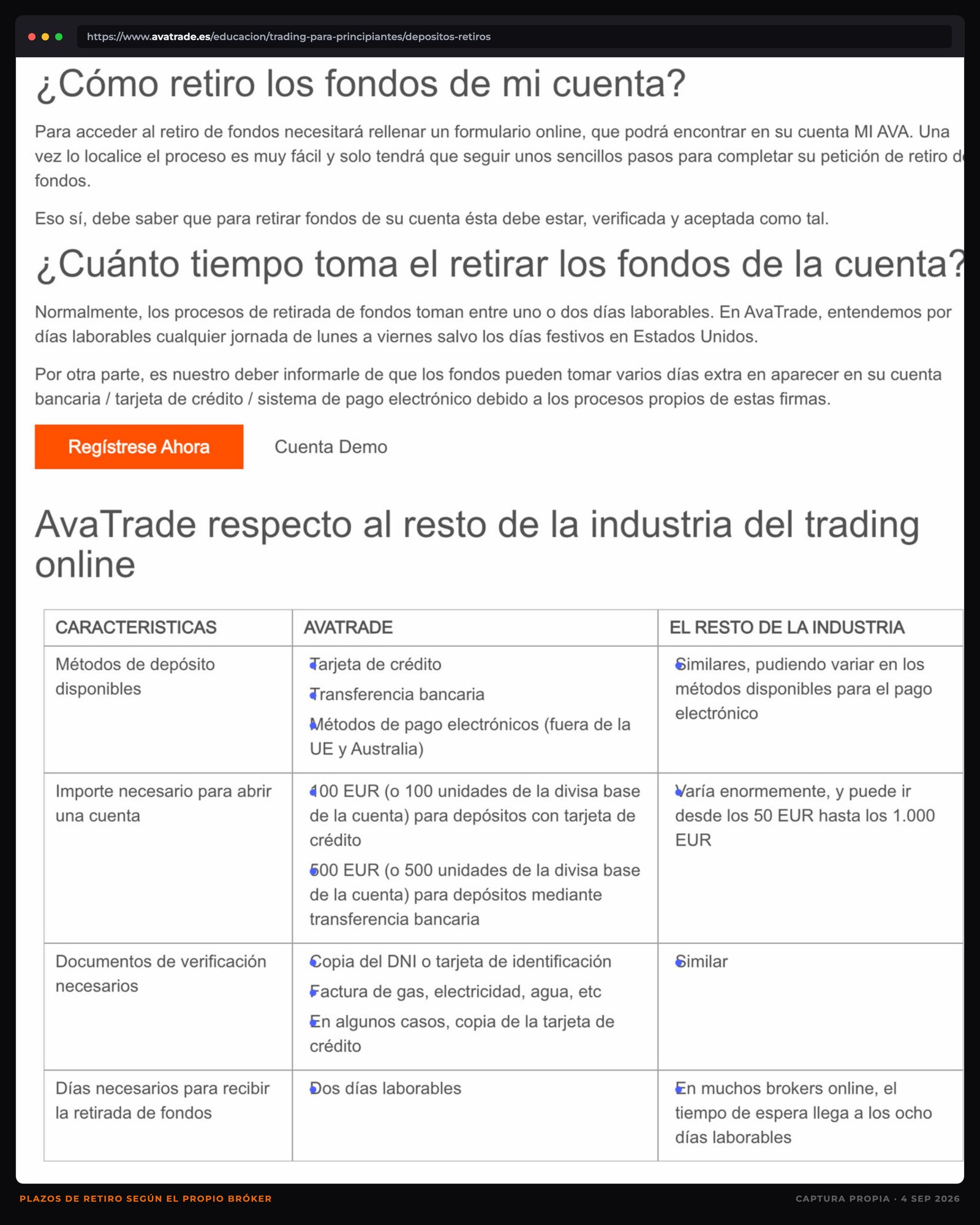 Captura de la política de retiros de AvaTrade explicando que el proceso toma entre uno y dos días laborables, y tabla comparativa del bróker frente al resto de la industria en métodos de depósito, importe mínimo, documentos y días para recibir el retiro