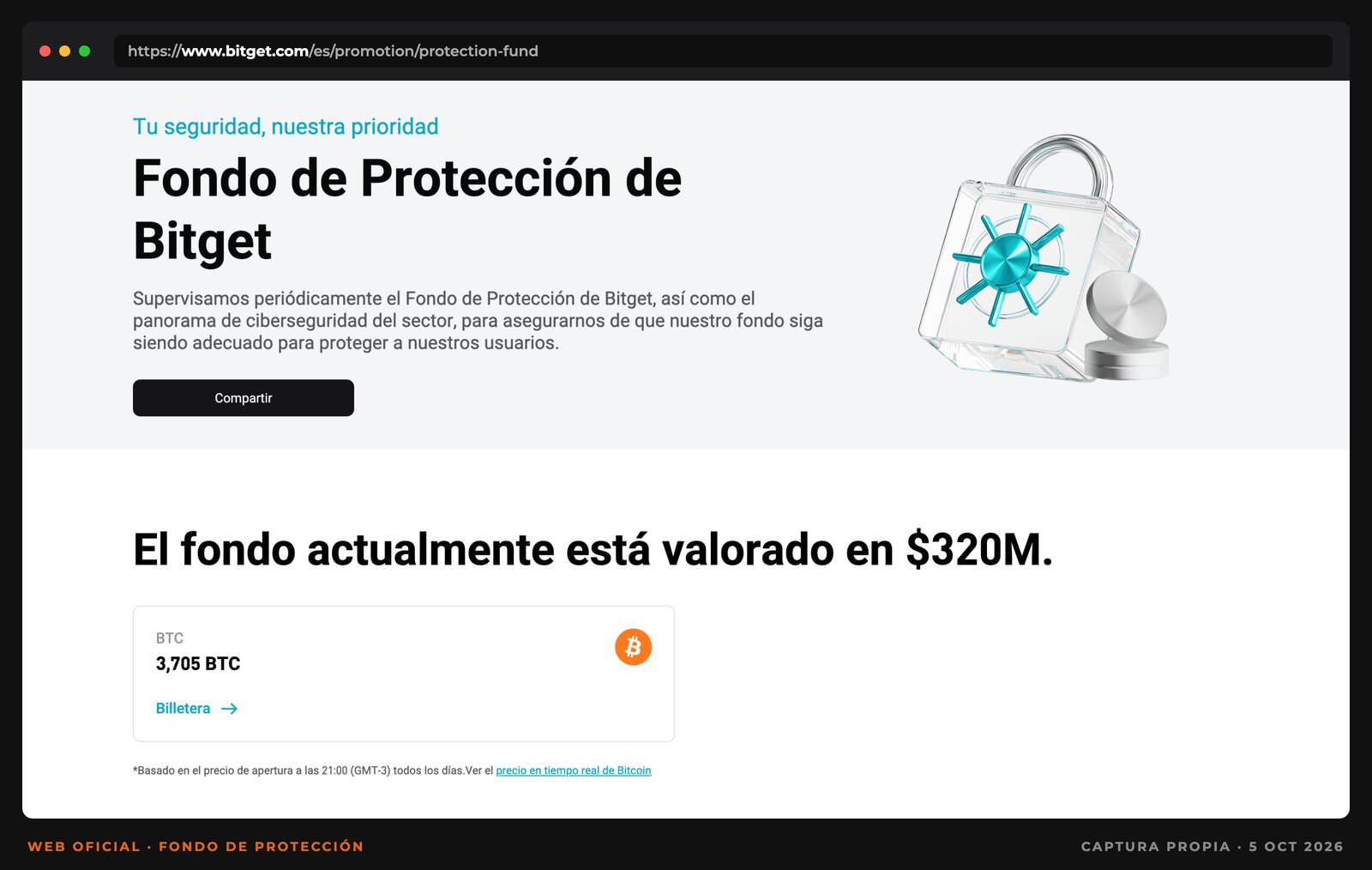 Captura de la página del fondo de protección de Bitget valorado en 320 millones de dólares con 3,705 BTC