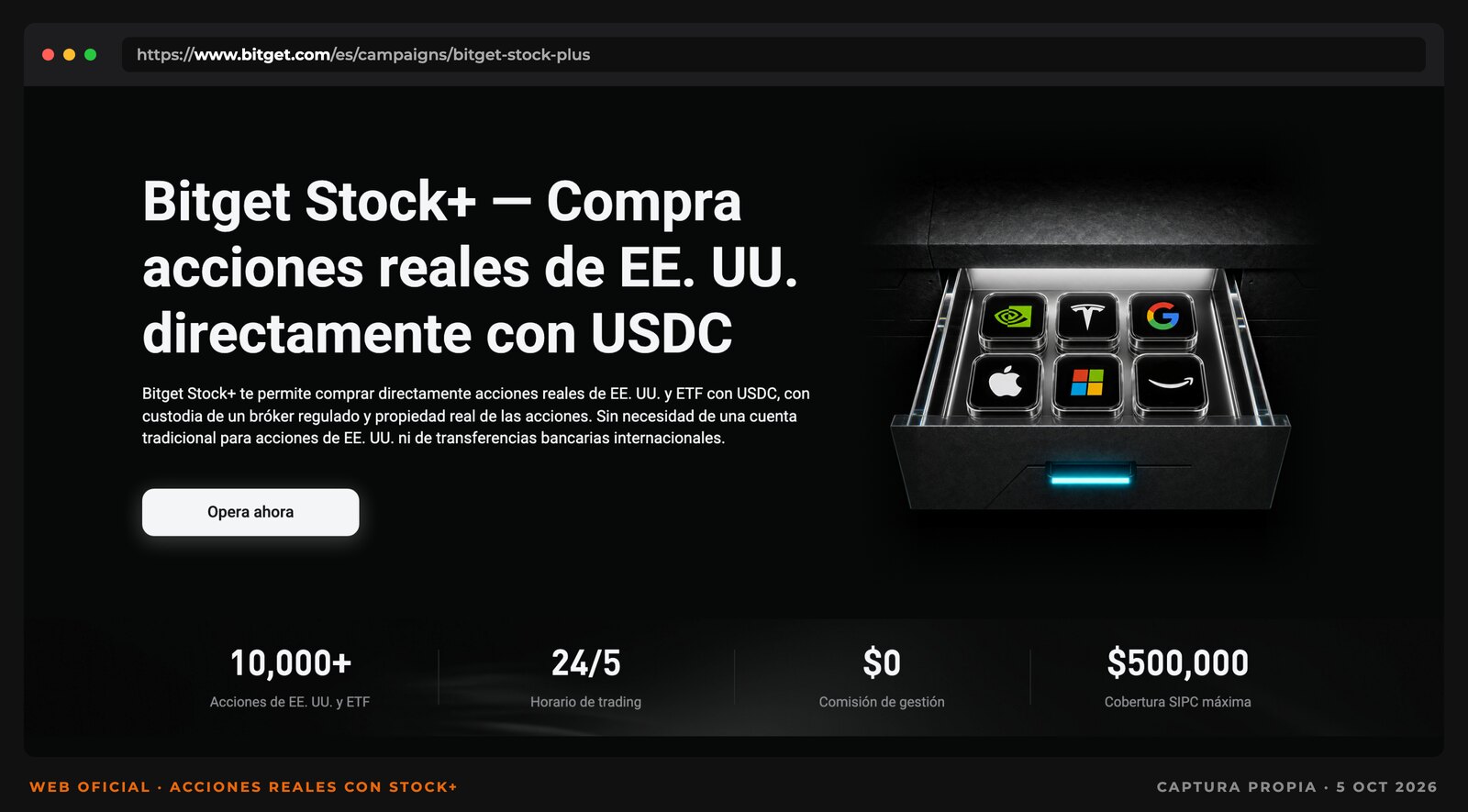 Captura de la página de Bitget Stock+ en español: compra acciones reales de EE. UU. con USDC, más de 10,000 acciones y ETF, trading 24/5, comisión de gestión de 0 dólares y cobertura SIPC de hasta 500,000 dólares